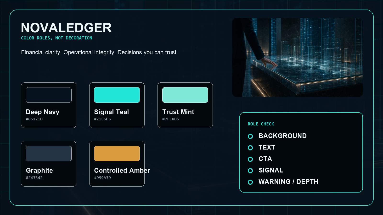 NOVALEDGER color roles