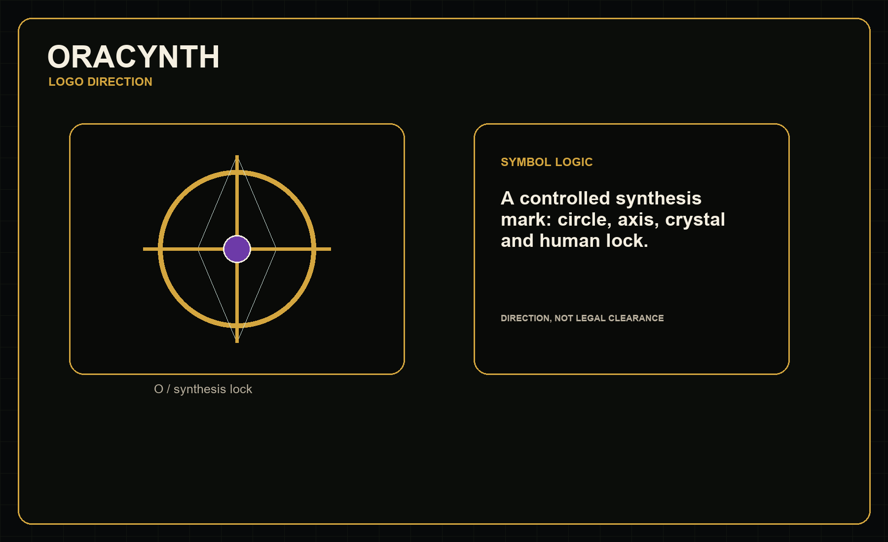 ORACYNTH logo direction