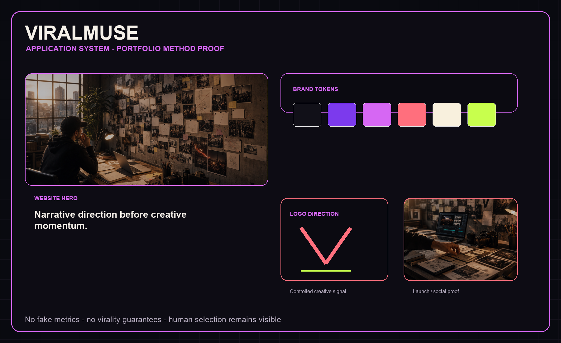 VIRALMUSE application board